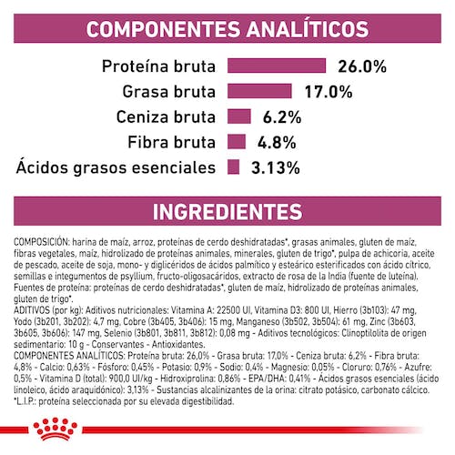 Royal Canin Veterinary Renal Special Pienso para Gatos - Imagen 2