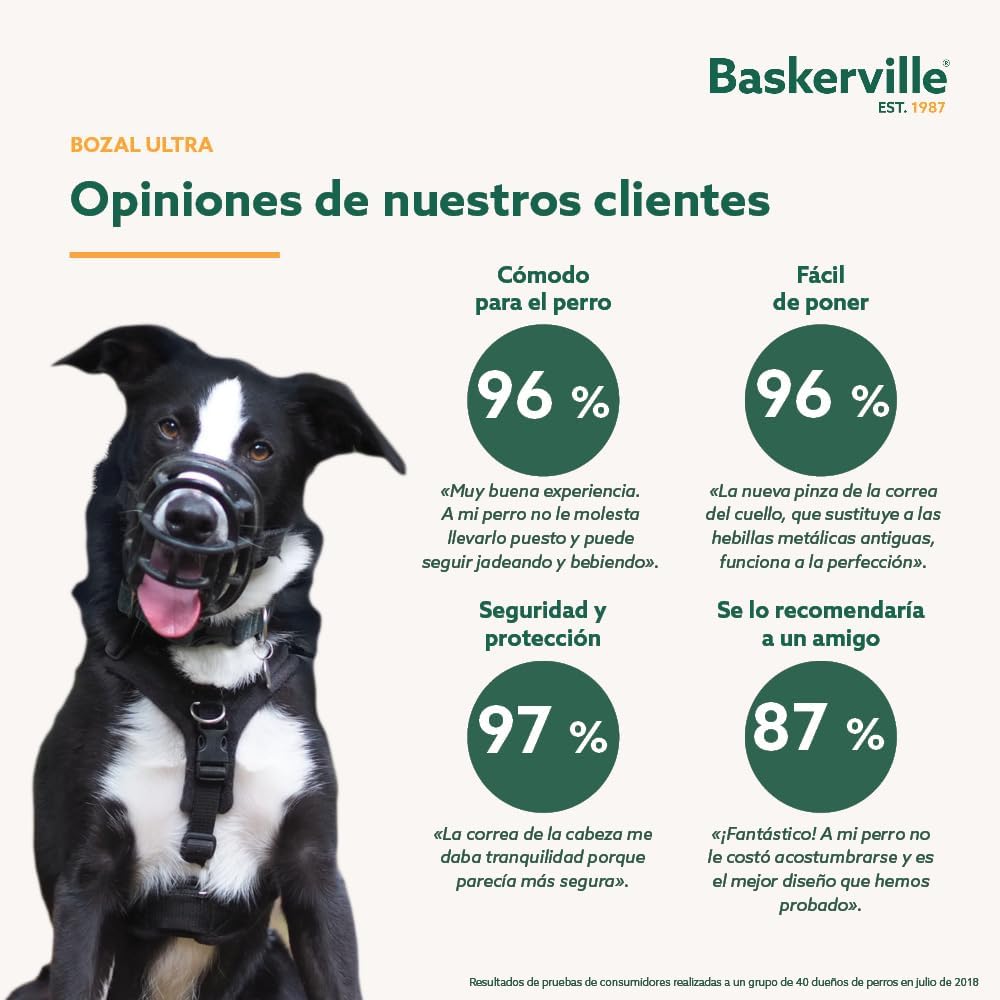 Bozal Baskerville Ultra 2.0 Para Perros - Imagen 6