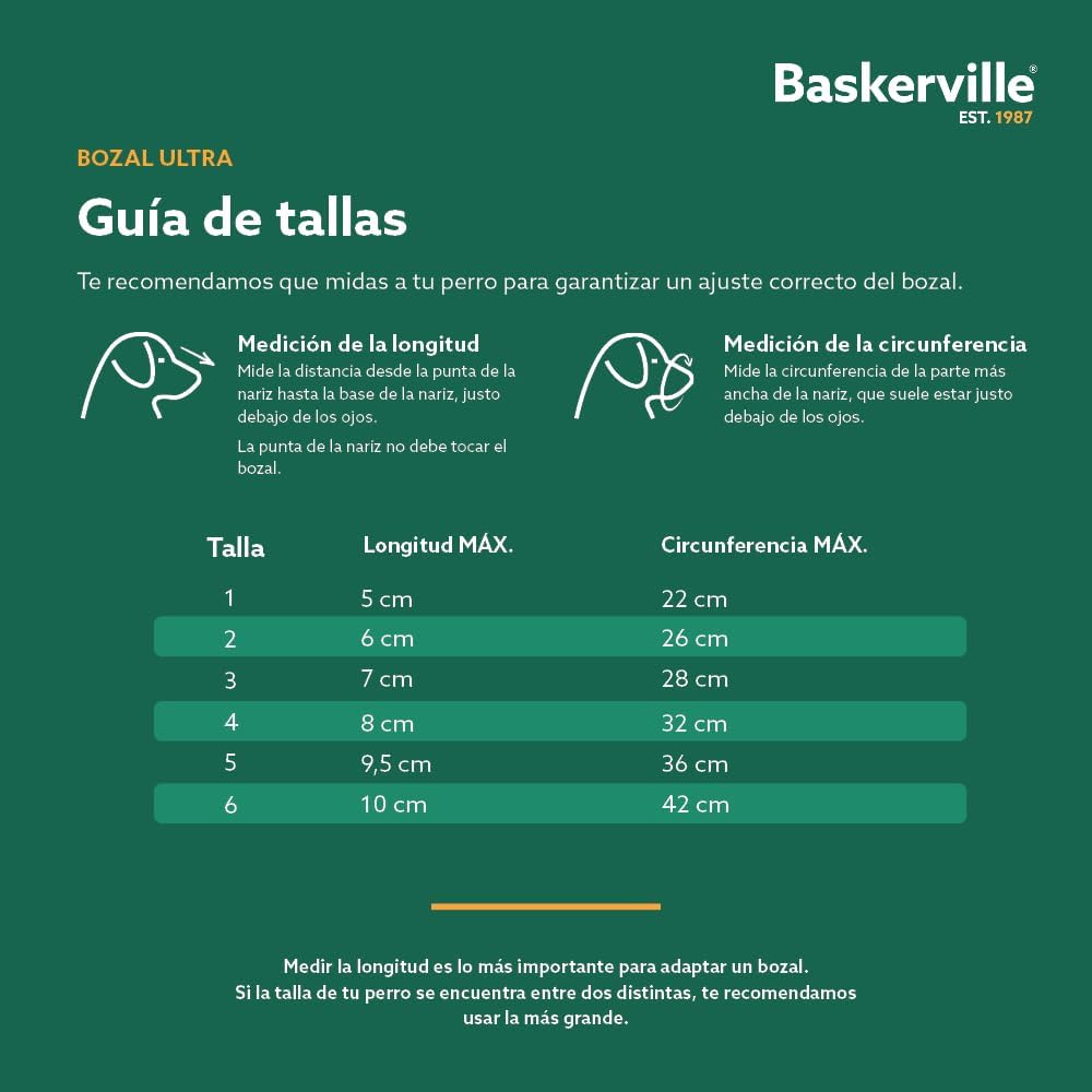 Bozal Baskerville Ultra 2.0 Para Perros - Imagen 5