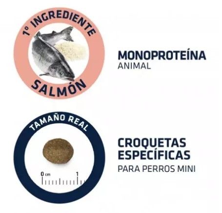 Advance Mini Sensitive con Salmón Pienso para Perros - Imagen 5