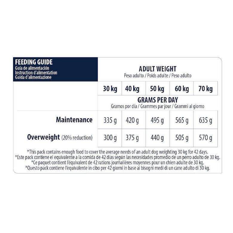 Advance Maxi Light con Pollo y Arroz Pienso para Perros - Imagen 8