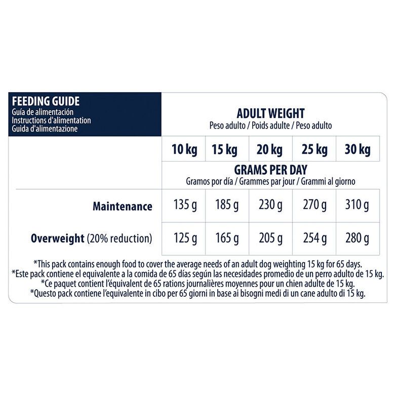 Advance Medium Light Pollo y Arroz Pienso para Perros - Imagen 8