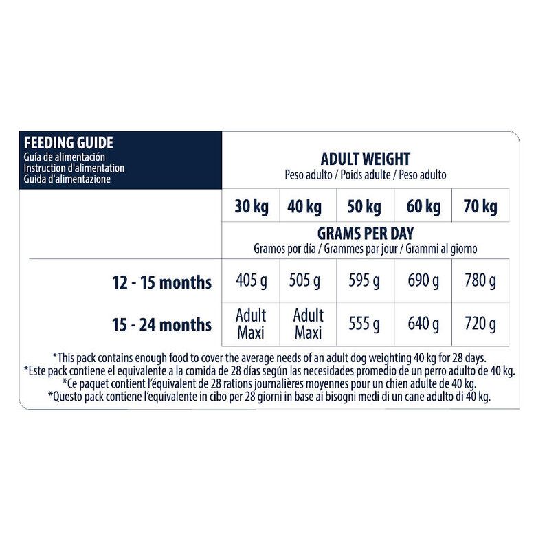 Advance Maxi Junior Pienso para Perros con Pollo y Arroz 14kg - Imagen 4