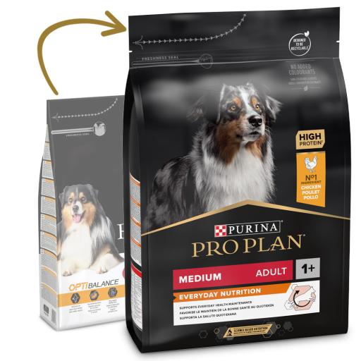 PRO PLAN Optibalace adult medium