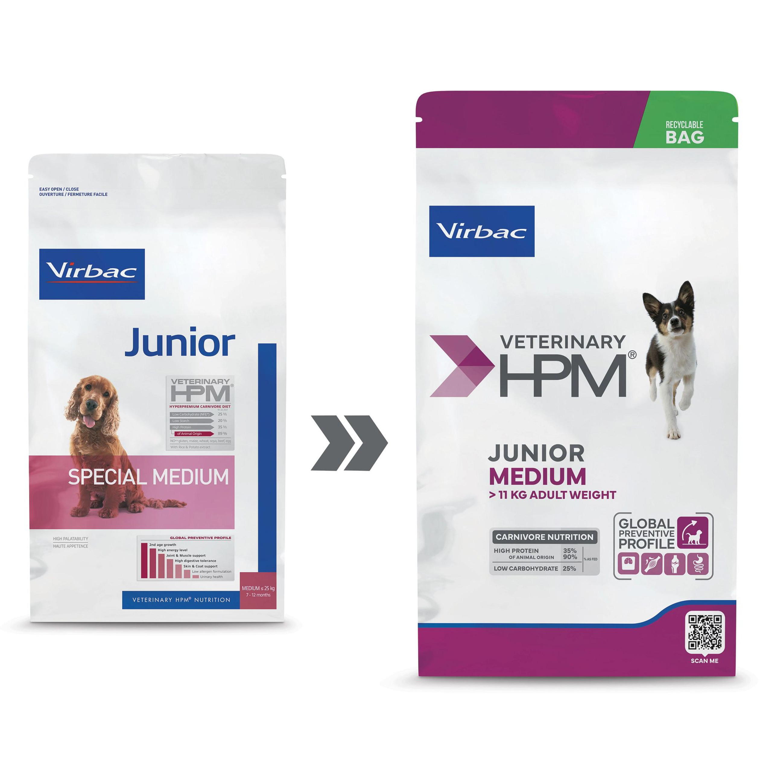 Virbac HPM Junior Medium Special Pienso para Perros - Imagen 2