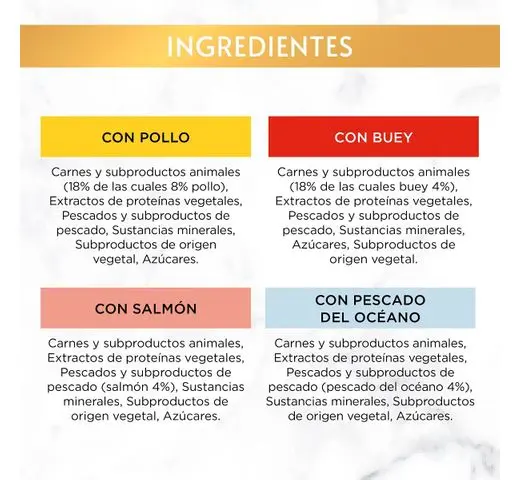 Gourmet Gold Delicias Suculentas Surtido - Imagen 5