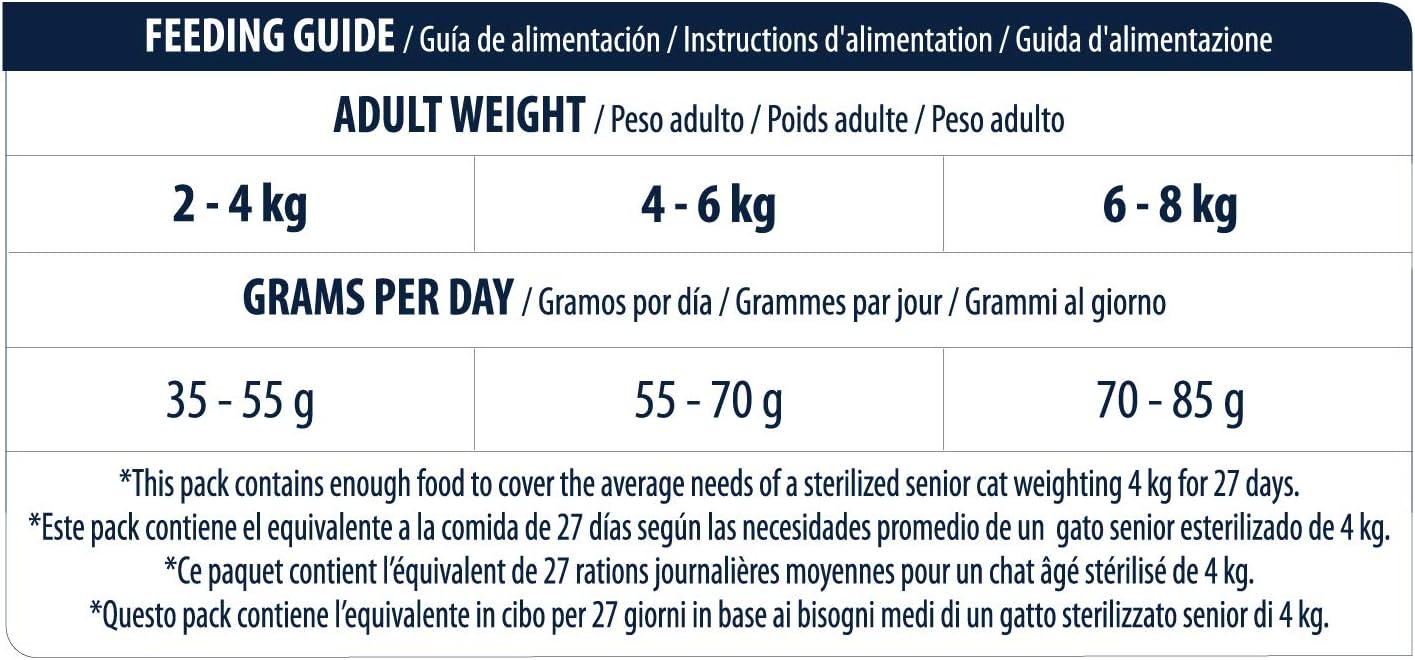 Advance Pienso para Gatos Esterilizados +10 Senior 1.5kg - Imagen 6