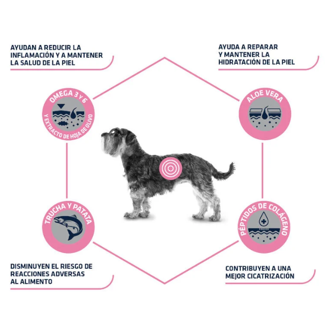 Advance Veterinary Diet Atopic Perros Mini Trucha y Arroz - Imagen 2