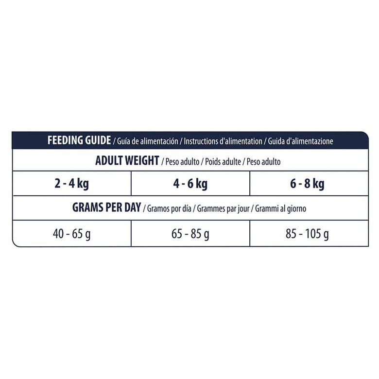 Advance Veterinary Diet Urinary Stress para Gatos 1.25kg - Imagen 7
