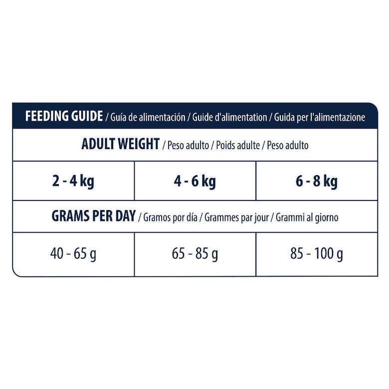 Advance Veterinary Diet Hypoallergenic para Gatos - Imagen 3