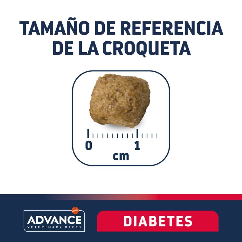 Advance Veterinary Diet Diabetes Colitis Pienso para Perros - Imagen 4