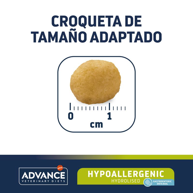 Advance Veterinary Diets Hypoallergenic Pienso para Perros - Imagen 4