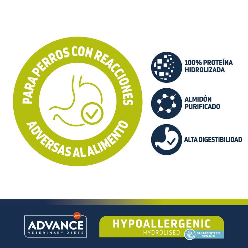 Advance Veterinary Diets Hypoallergenic Pienso para Perros - Imagen 3