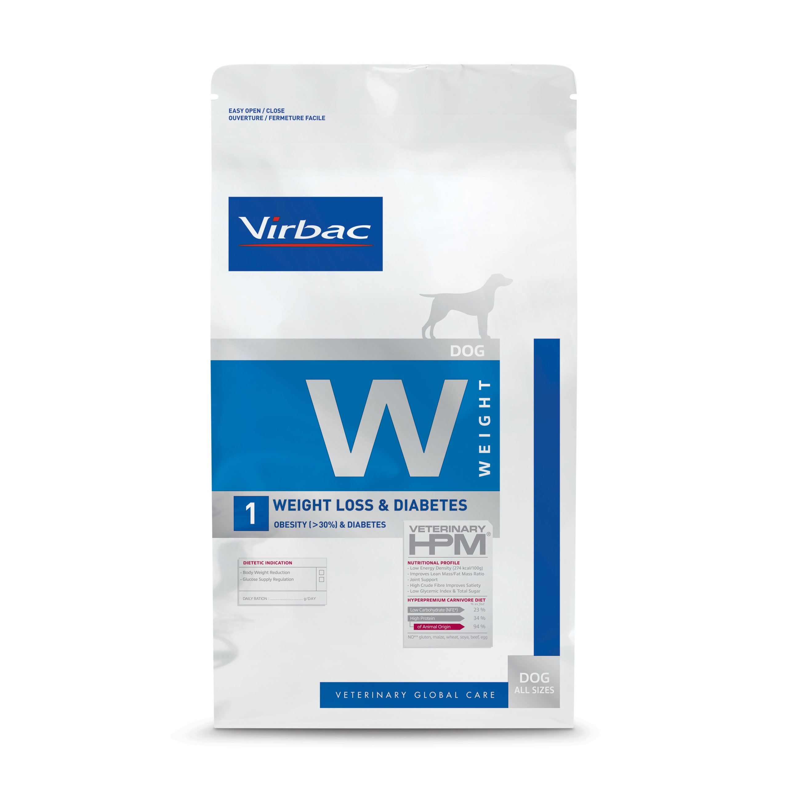 Virbac Veterinary HPM Weight Loss & Diabetes W1 Perros