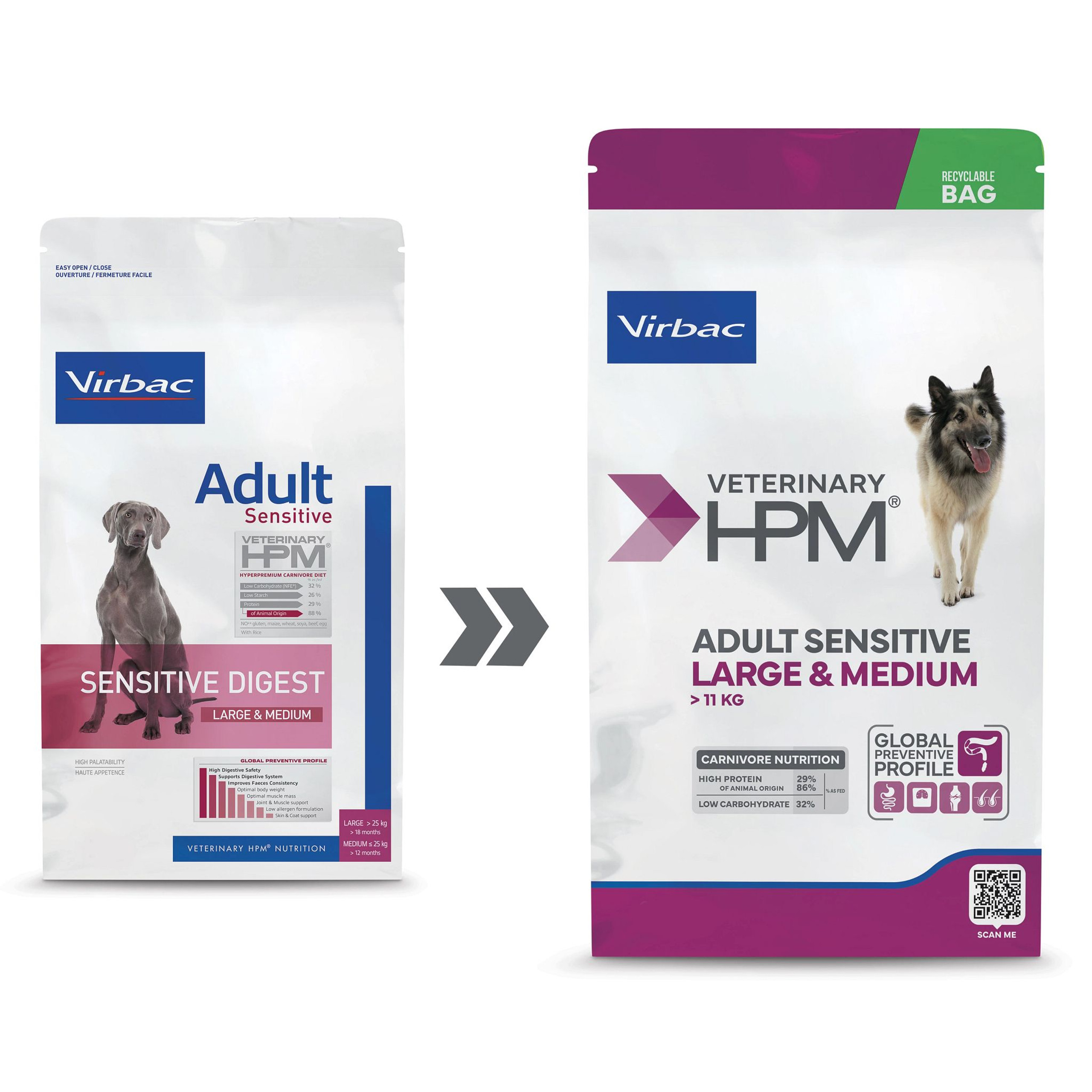 Virbac HPM Sensitive Digest Large & Medium para Perros - Imagen 2
