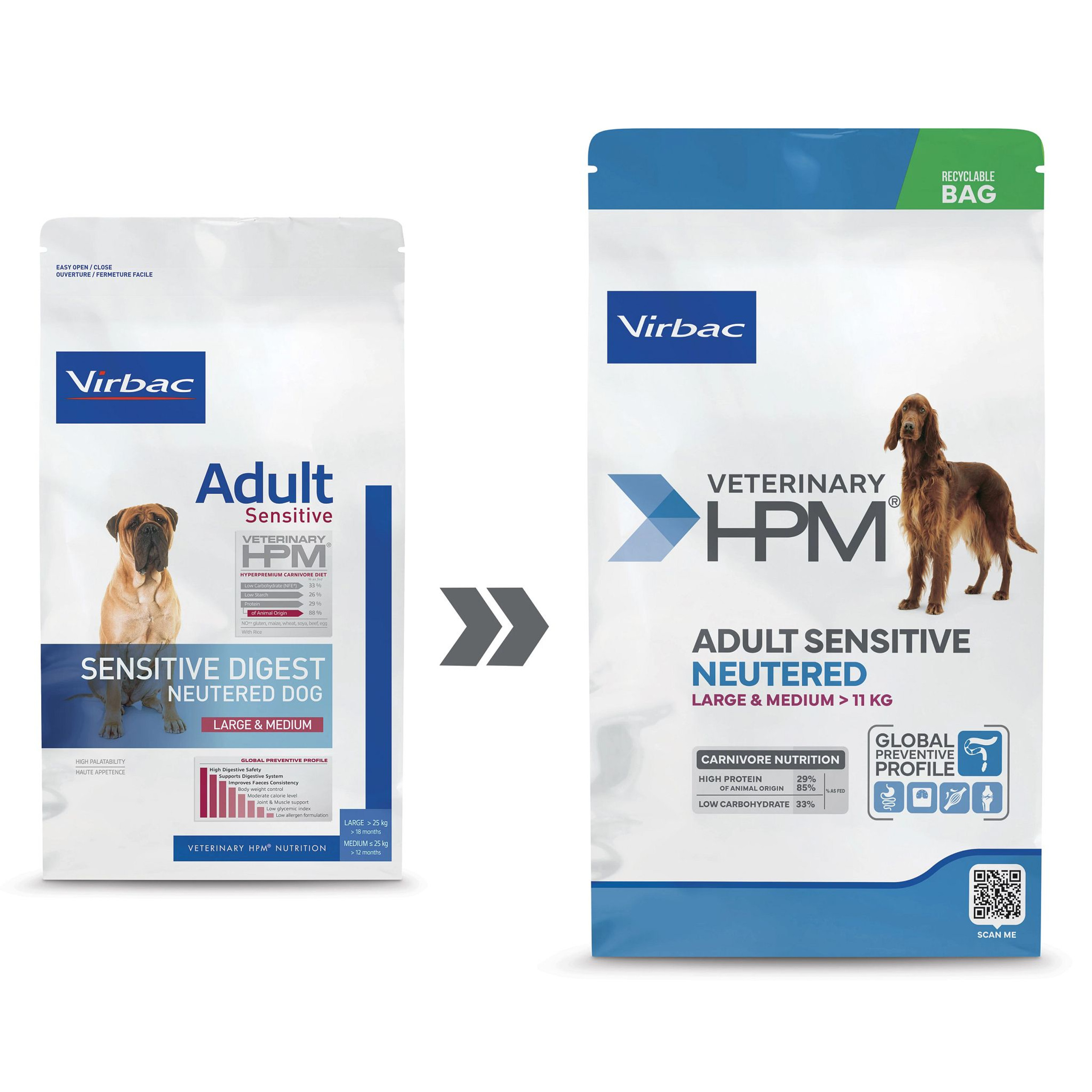Virbac HPM Sensitive Digest Neutered Large & Medium - Imagen 2