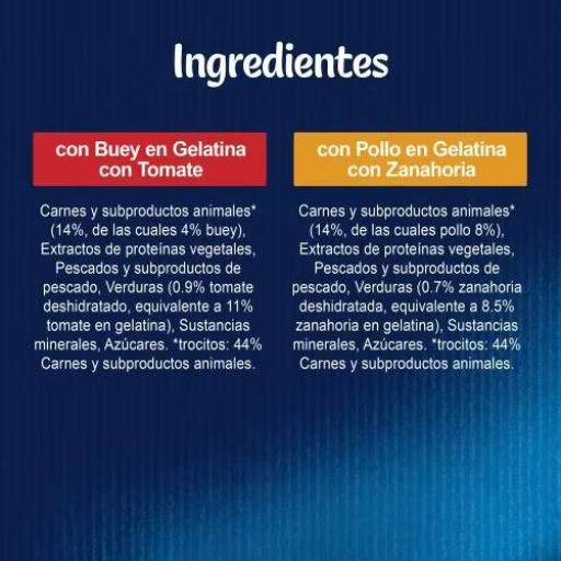 Felix Sensations Festín de Carnes en Gelatina con Buey y Pollo - Imagen 3