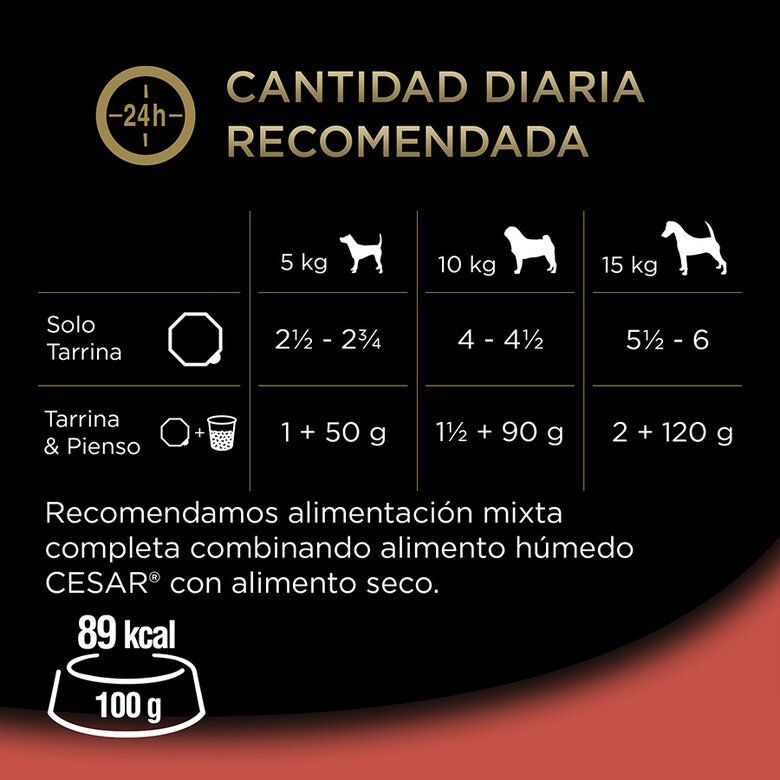 Cesar Recetas Clásicas Tarrinas en Salsa para Perros - Imagen 4
