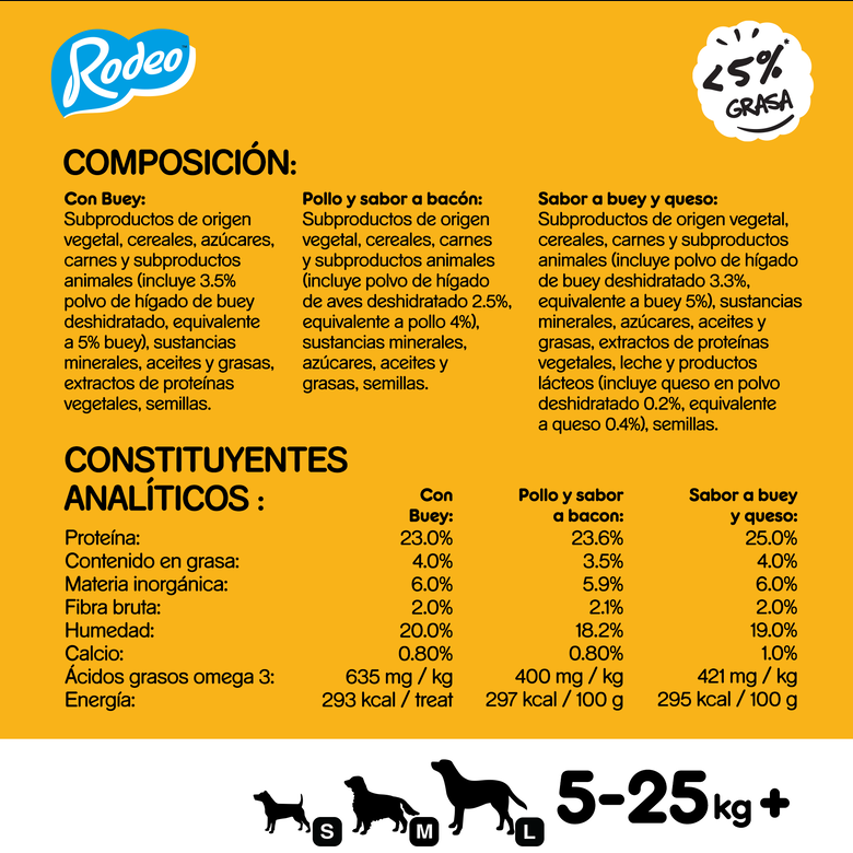 Pedigree Rodeo Mega Box Snacks Sabores Mixtos para Perros - Imagen 3