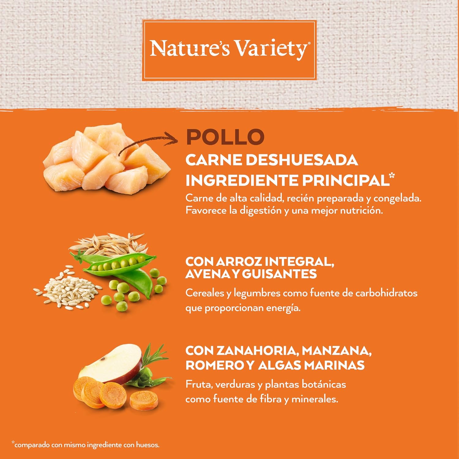 Nature's Variety No Grain Adult Mini con Pollo Pienso para Perros - Imagen 4