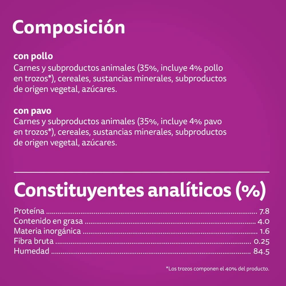 Whiskas Selección de Aves en Gelatina Sobres para Gatos - Imagen 4