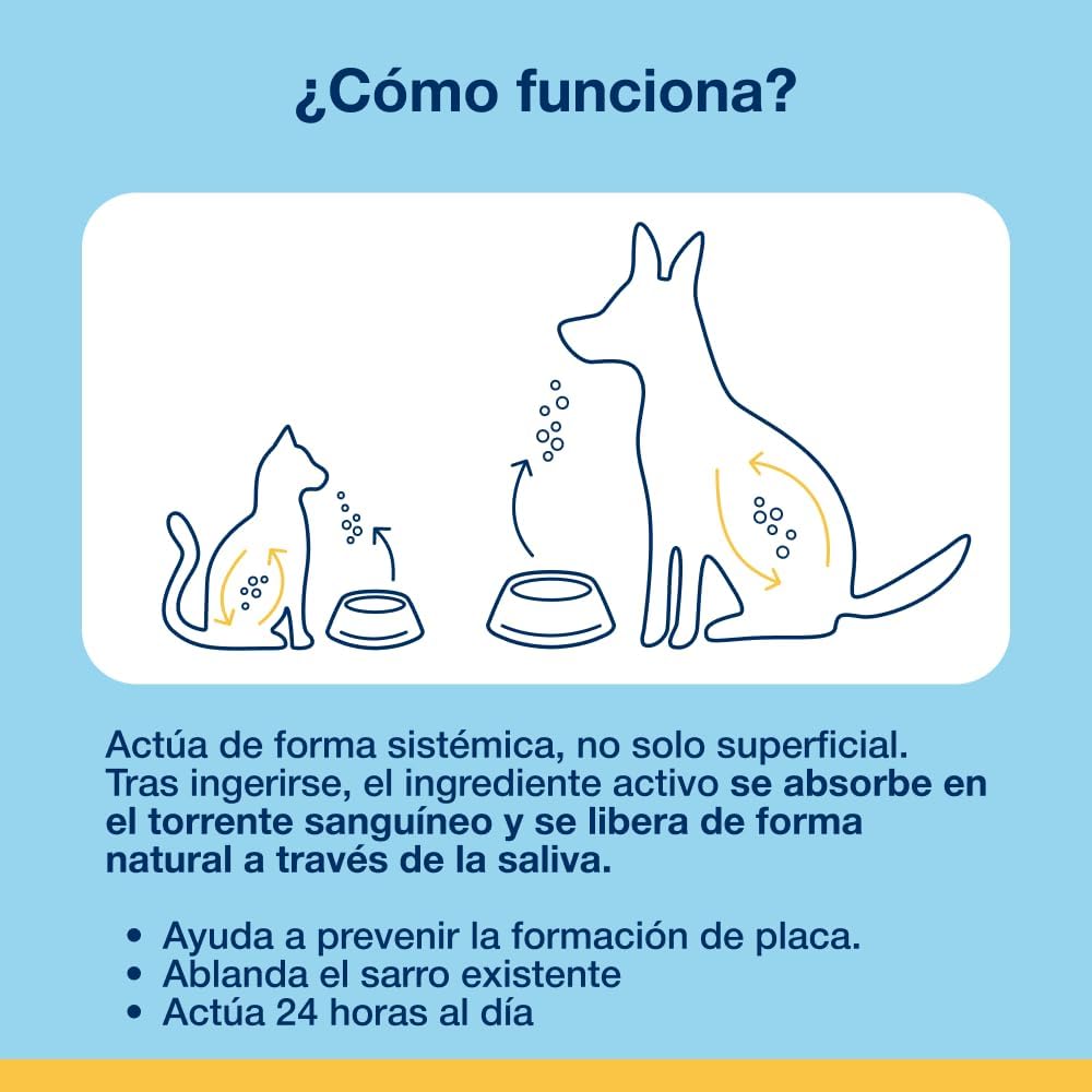 ProDen Plaqueoff para Perros y Gatos en Polvo - Imagen 4